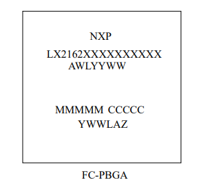 NXP LX2162A處理器：適用于邊緣計算的高性能、低功耗緊湊型處理器